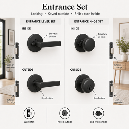 Hardware Installation – Auckland