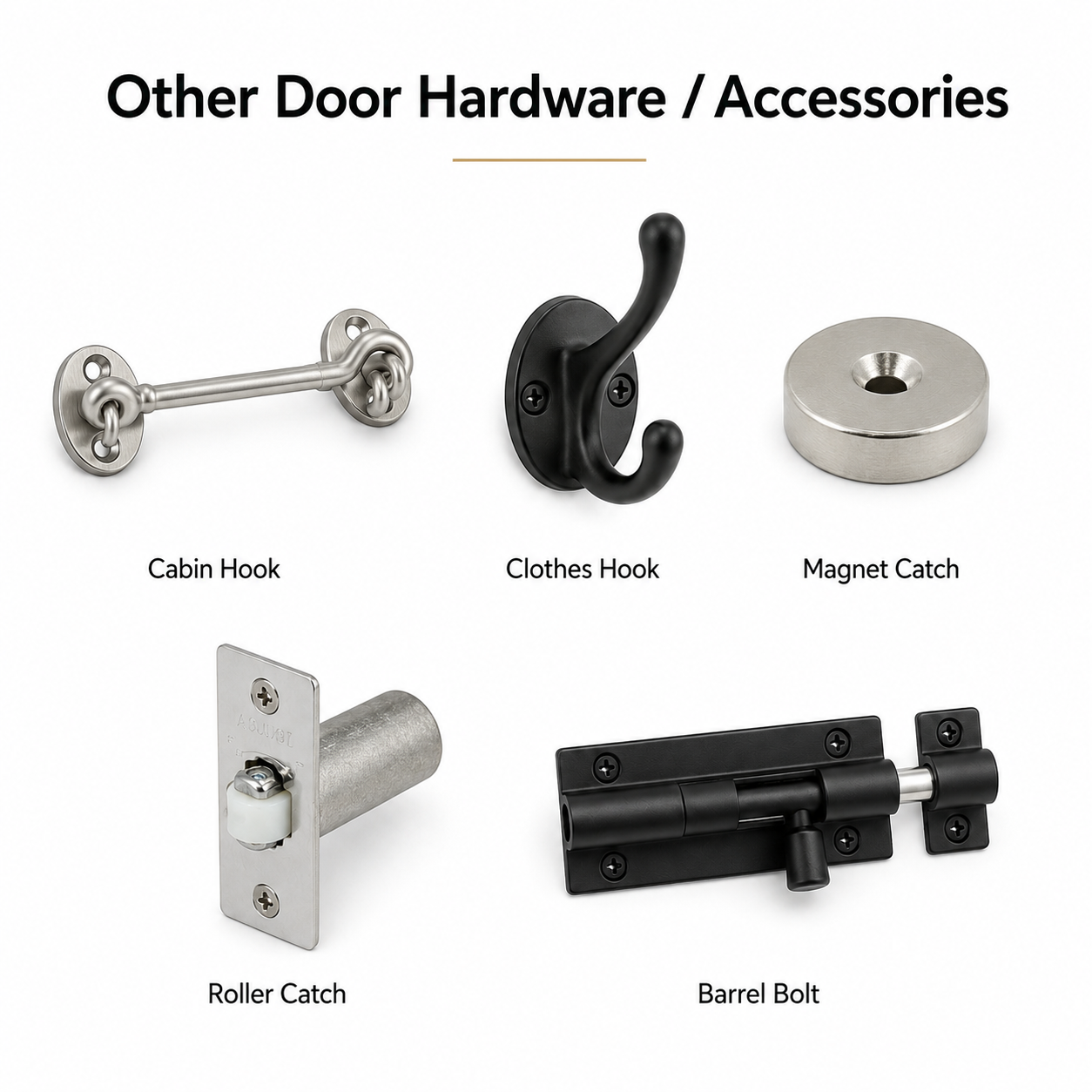 Hardware Installation – Auckland