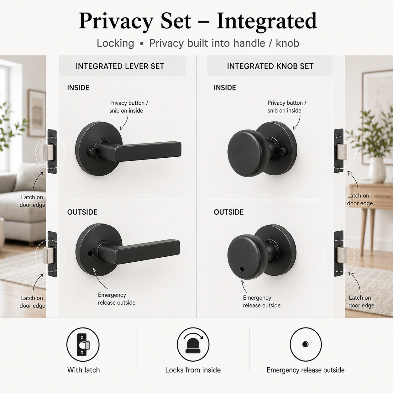 Hardware Installation – Auckland