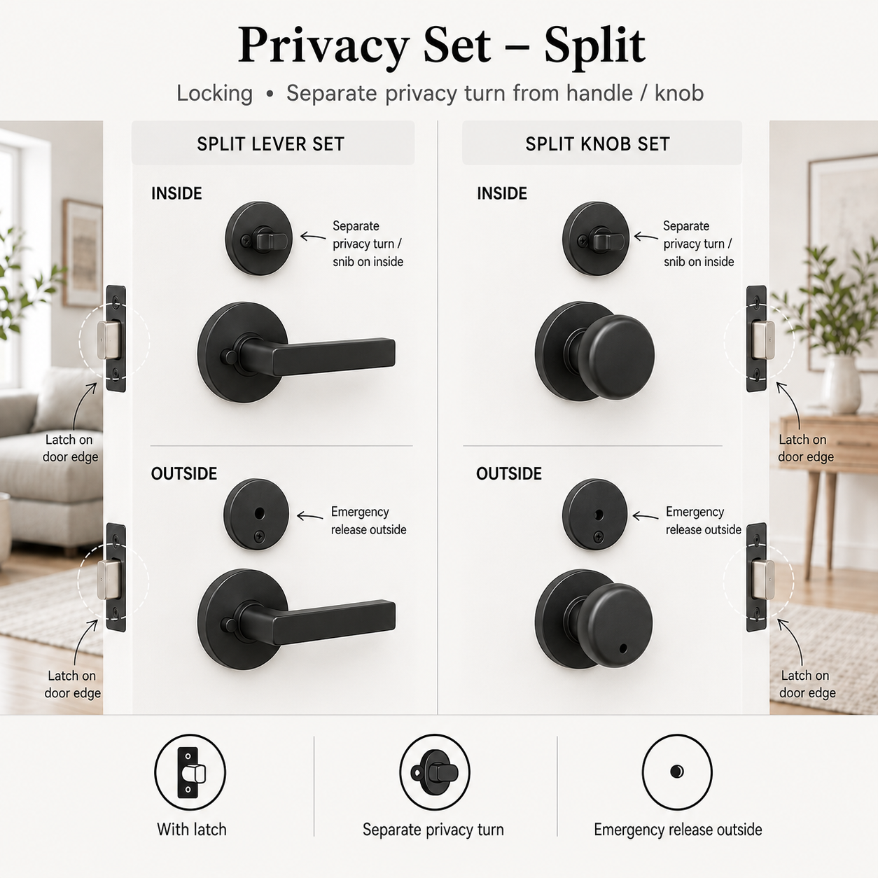 Hardware Installation – Auckland