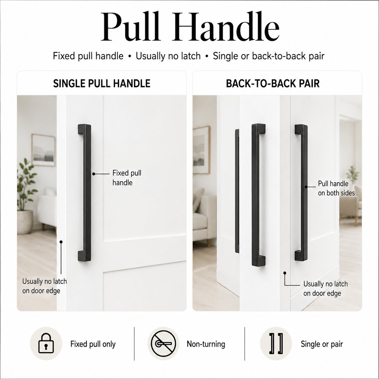 Hardware Installation – Auckland
